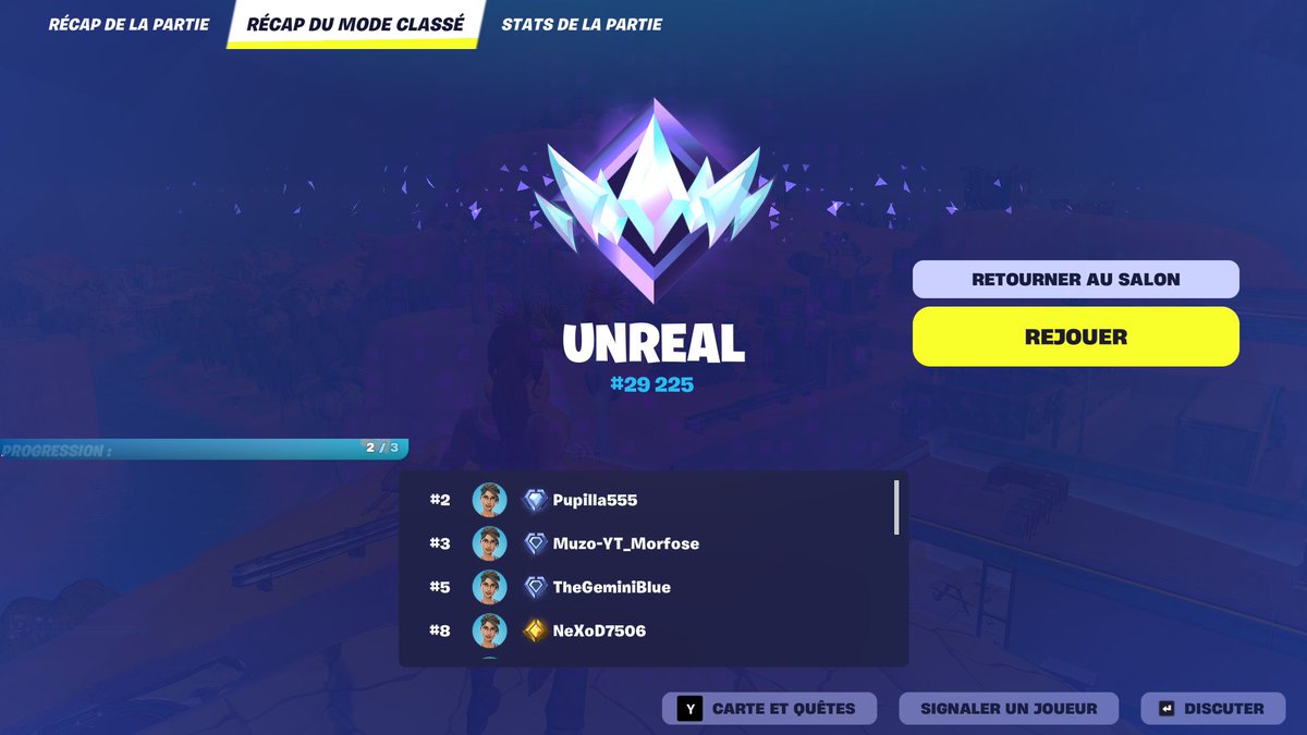 Je suis unreal en Battle Royale build, Reload build, Reload zb, Rocket Racing, Frénésie et Fall Guys basket.
Plus que le br zb et j'aurais 100% Fortnite🫣