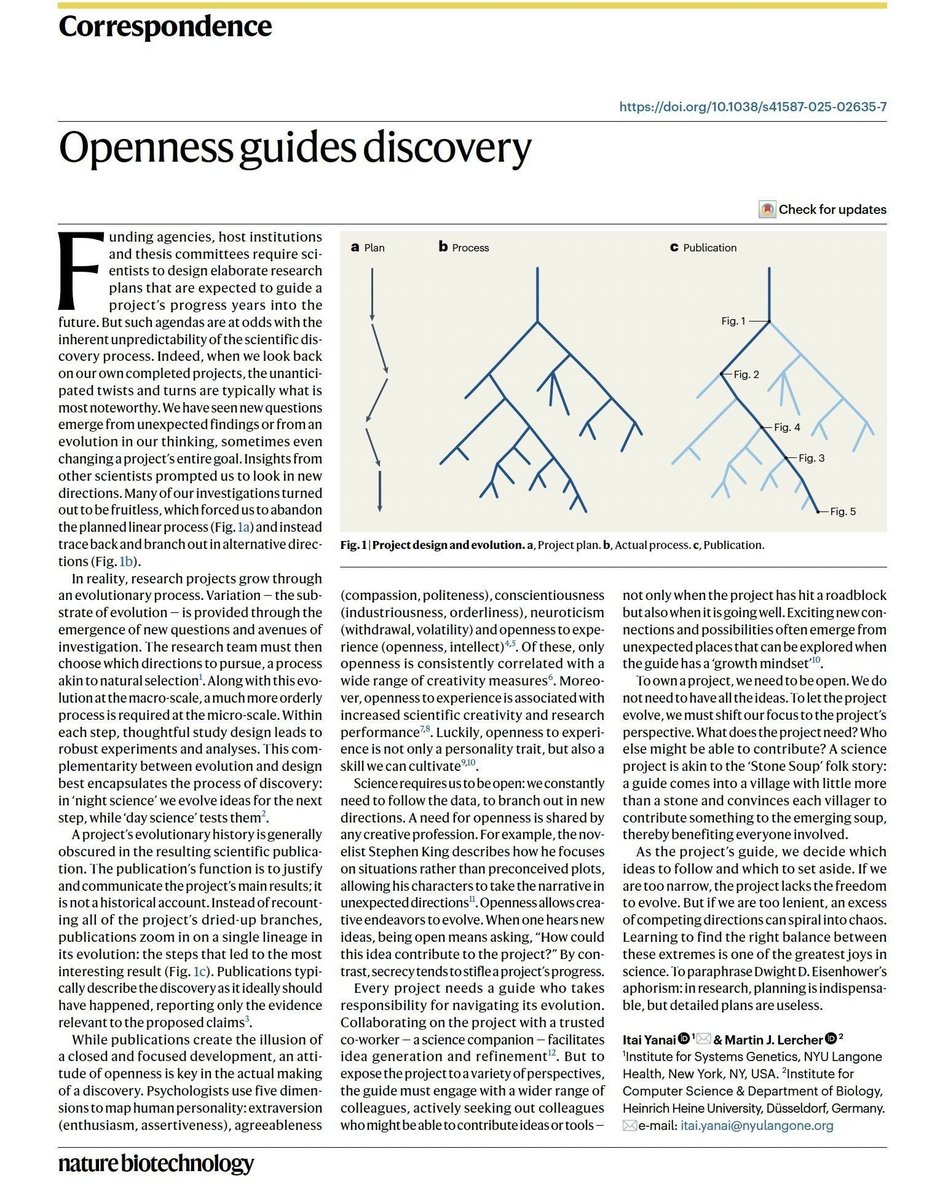 Itai Yanai tweet media