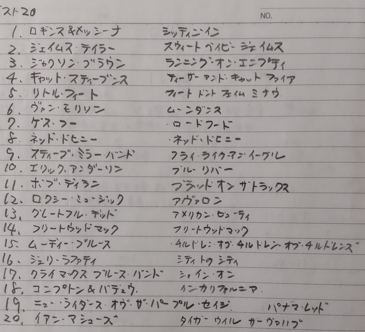 たむたむす tweet media