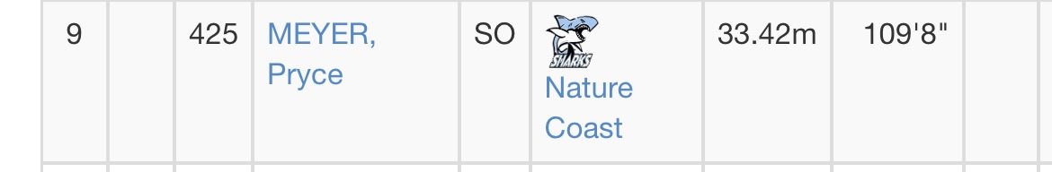 Pryce Meyer tweet media