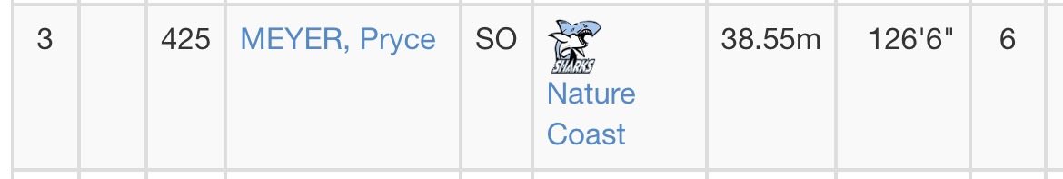 Pryce Meyer tweet media