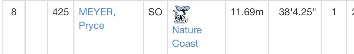 Pryce Meyer tweet media