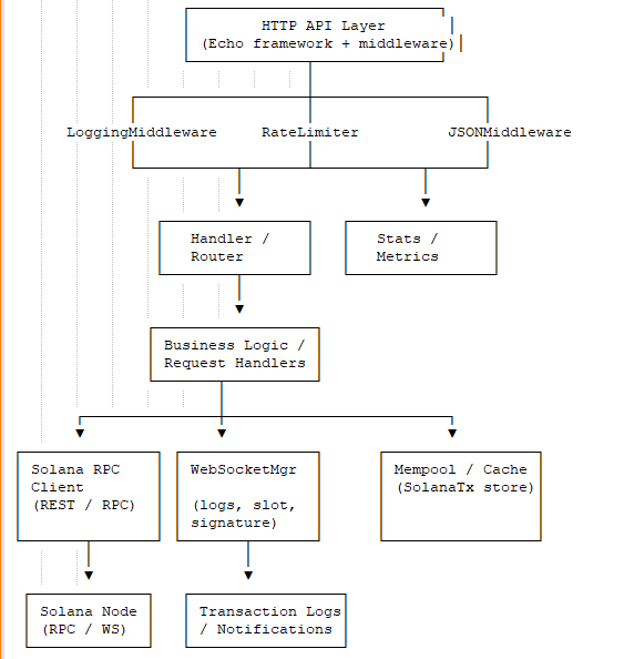 romchik1507 tweet media