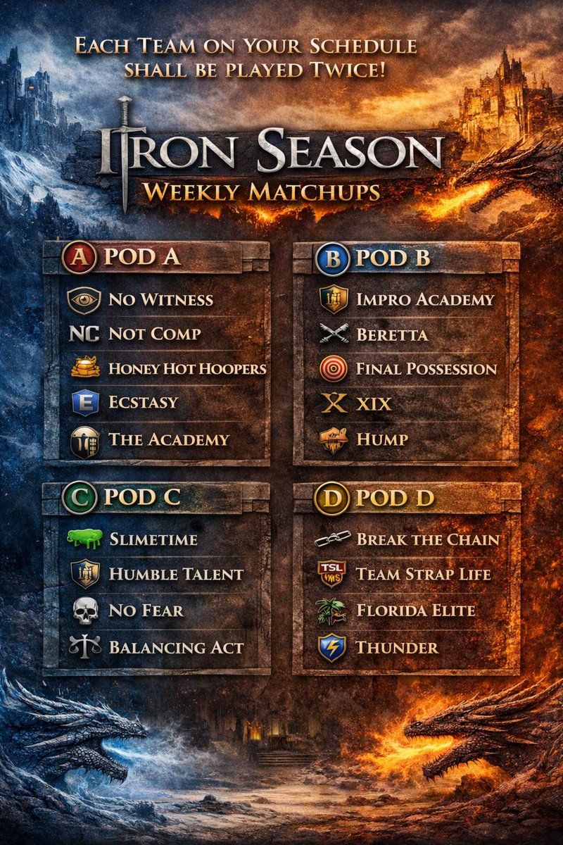 The fight for the realm begins!