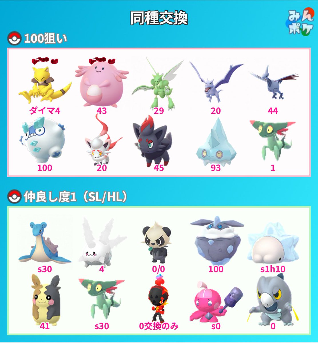 yoppy7029 tweet media