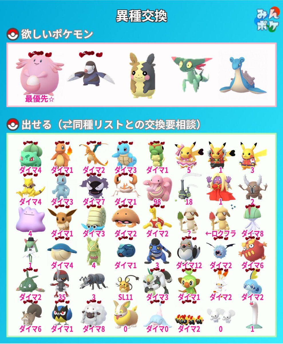 yoppy7029 tweet media