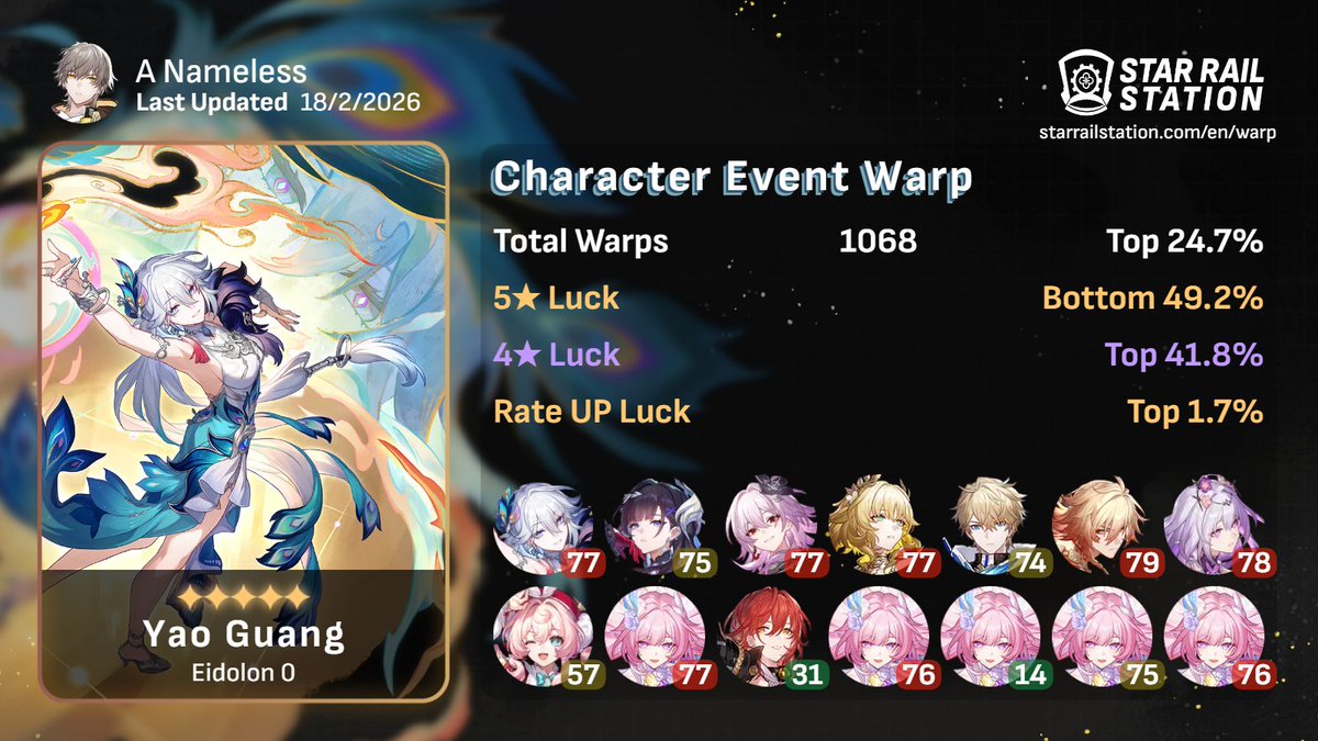 Yuna | C2R1 COLUMBINA HAVER tweet media