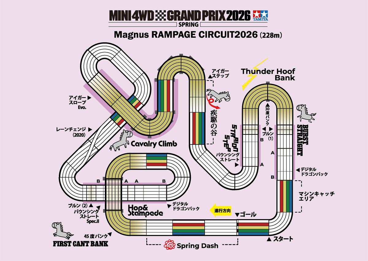 はがちゃん (@tamiya2349go) / Posts / X