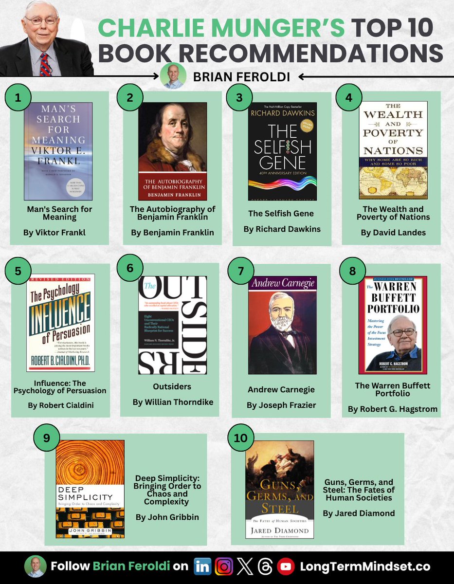 Charlie Munger's Top 10 Book Recommendations