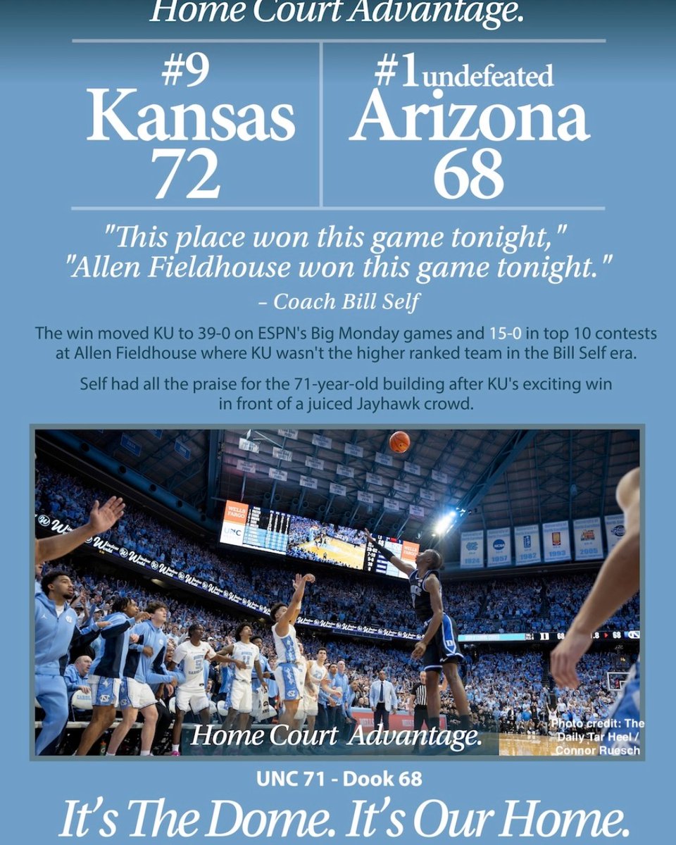 In case you missed our ad in the Daily Tar Heel today.  Home court advantage, and the building the game is played in, makes a BIG difference.  

It's The Dome. It's Our Home.  #RenovateDontRelocate.  

Help us get to 50,000 signatures.  Please sign the petition here (Instagram