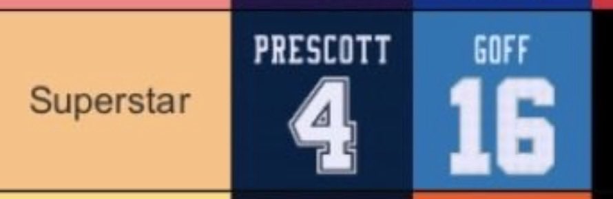 2 massive polar bears