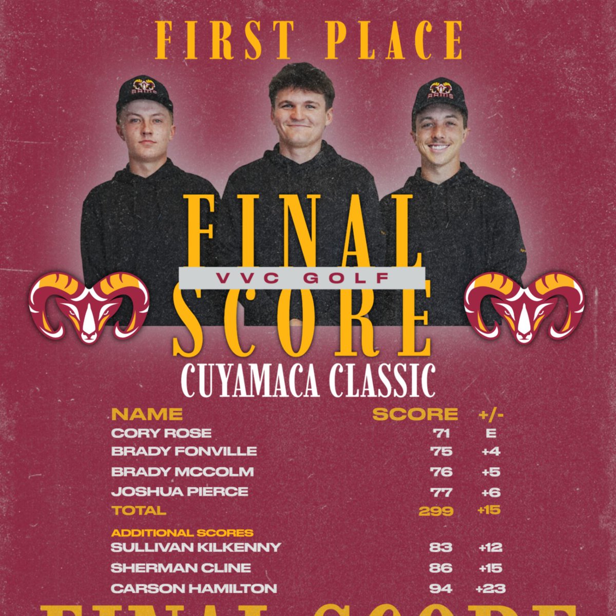 VVC Athletics tweet media