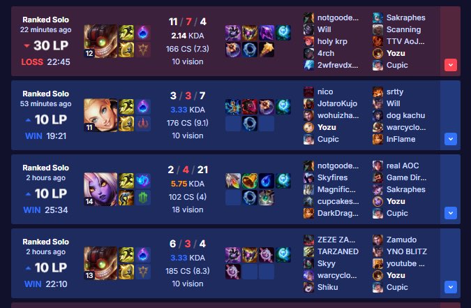 Yozu 👑🤍 tweet media