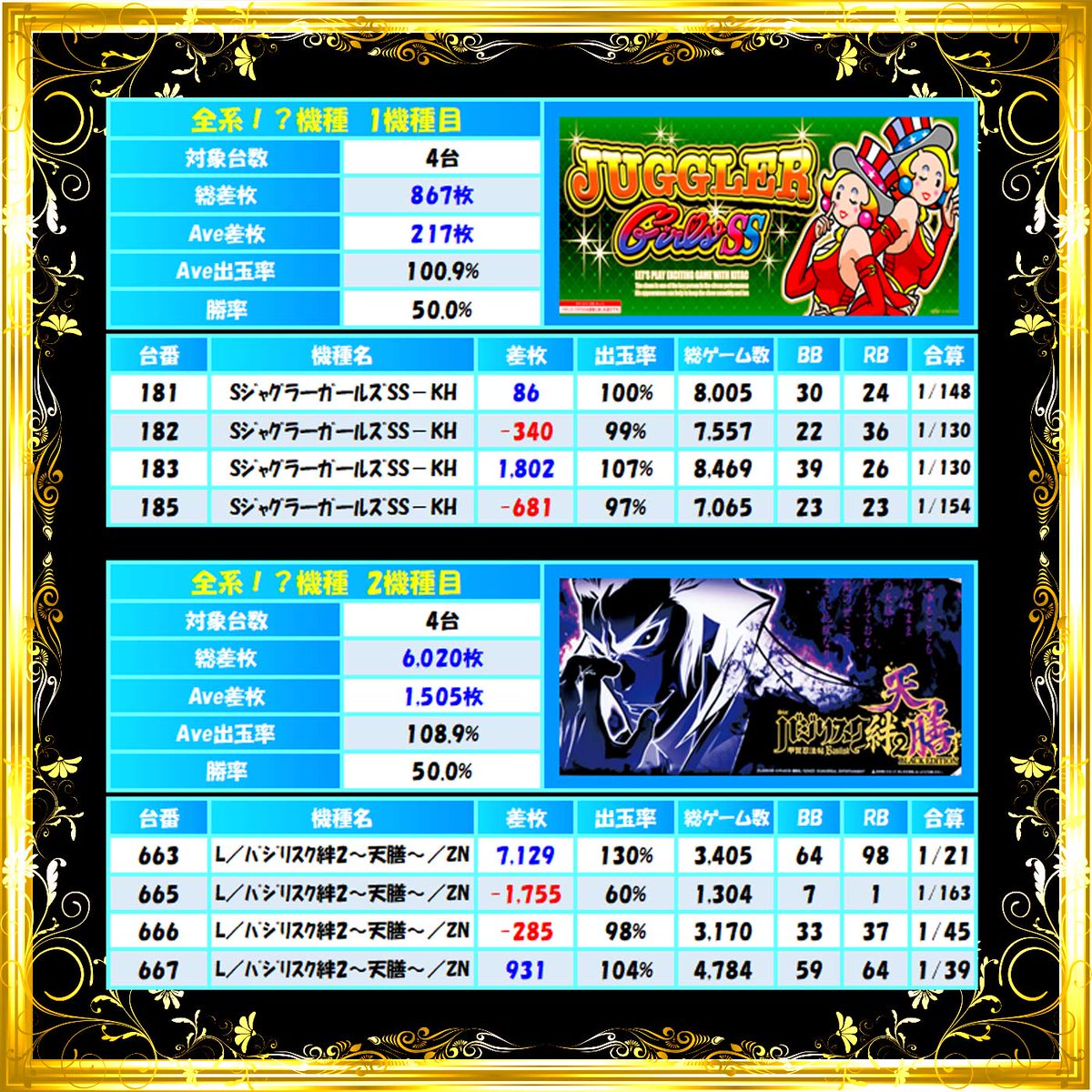 📝詳細は下の表をご覧ください👍💥