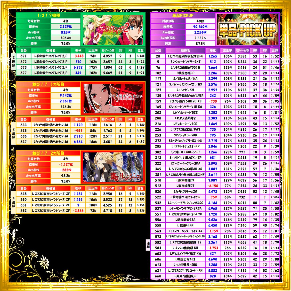 📝詳細は下の表をご覧ください👍💥