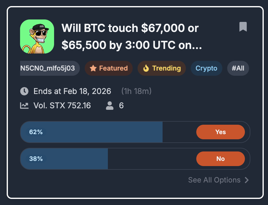Bitcoin Monkeys tweet media