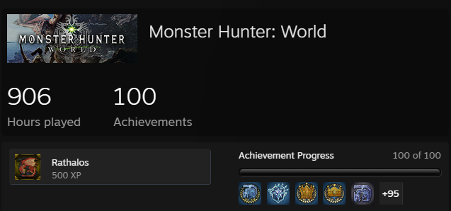 just over 900 hours by far my longest achievement grind but finally got Monster Hunter World: Iceborne  all achievements🫡