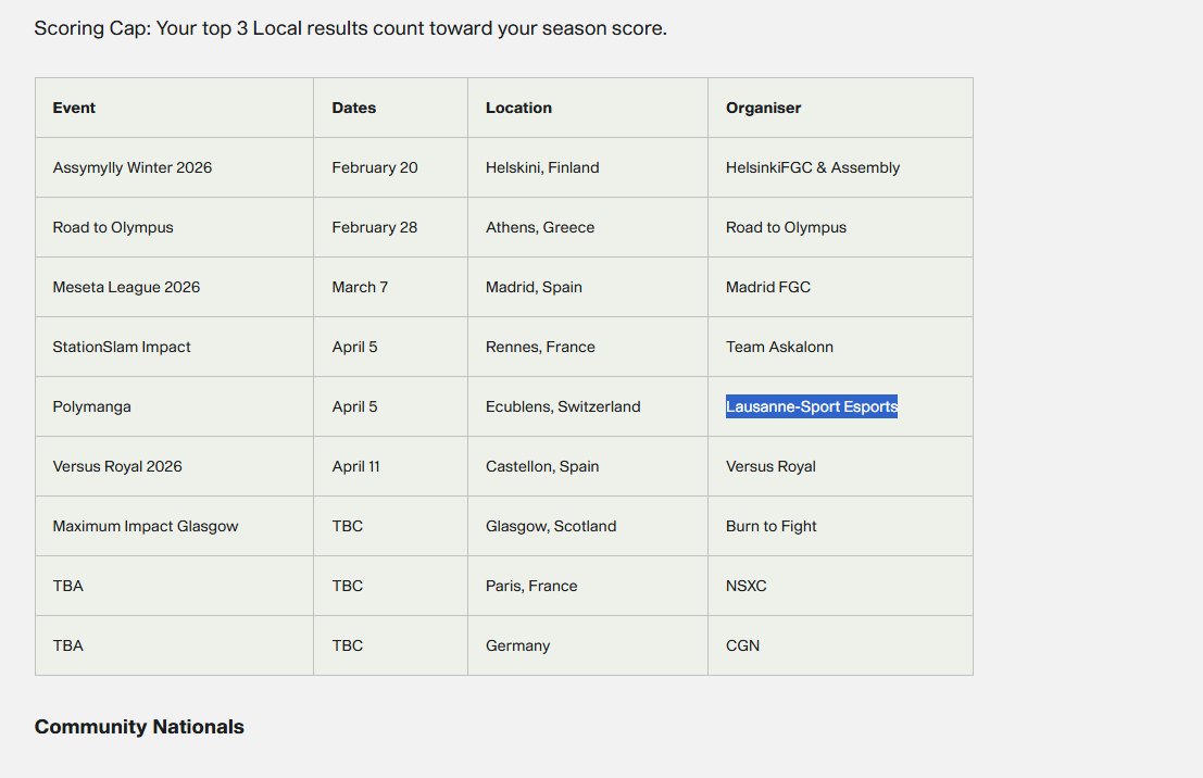 eLS Sifodias 🔻 tweet media