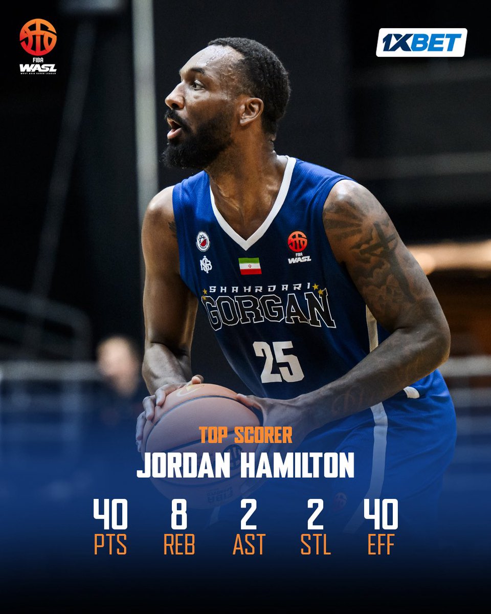 FIBA West Asia Super League tweet media