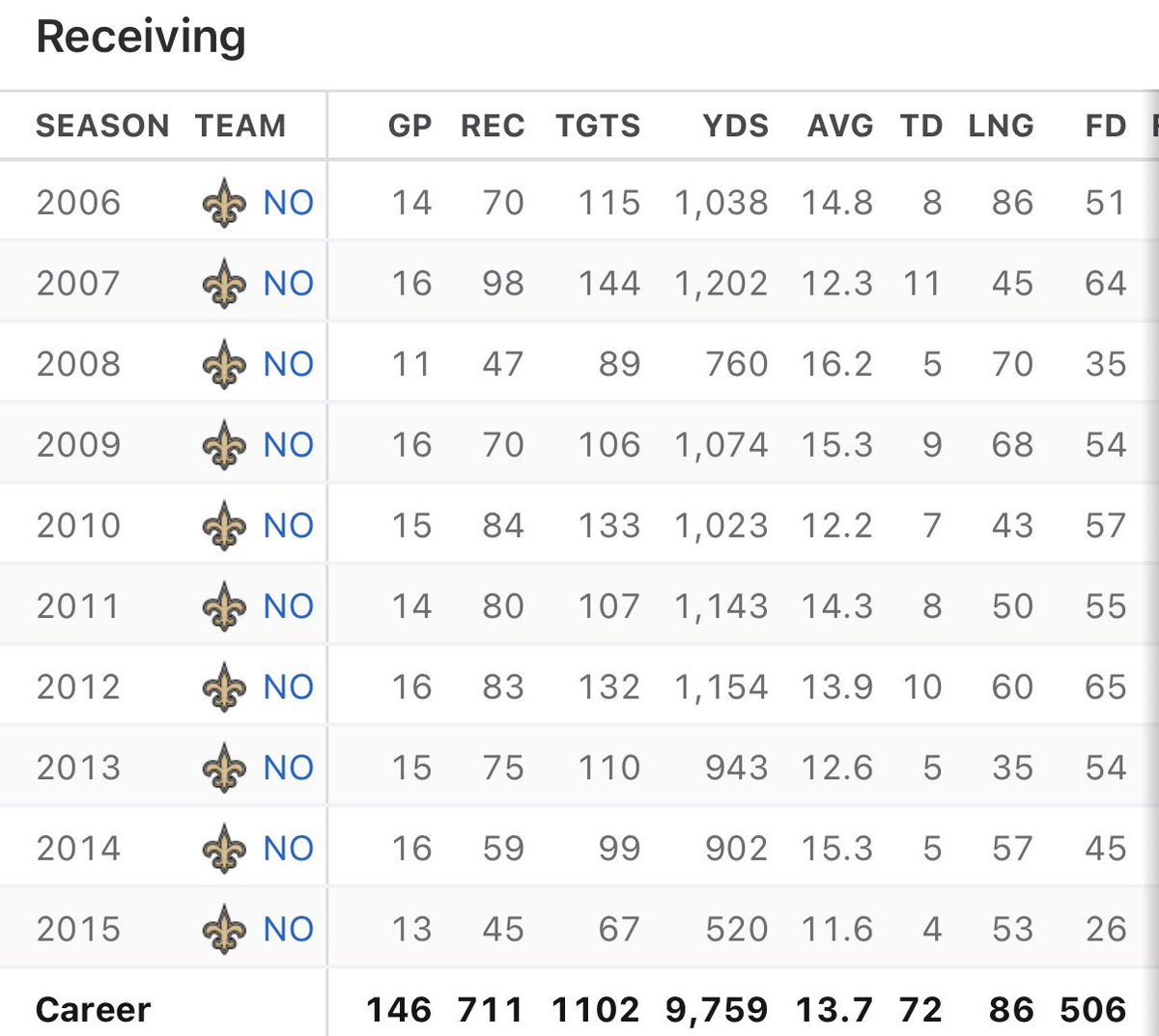 Liam Blutman tweet media