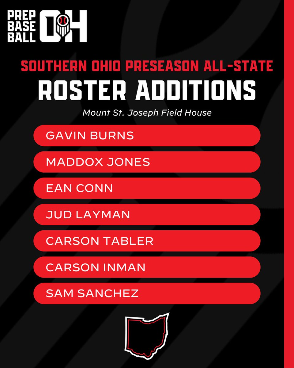 Prep Baseball Ohio tweet media