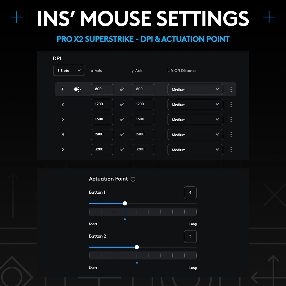 Logitech G esports tweet media