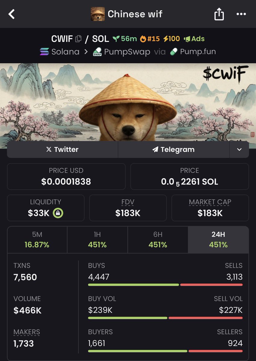 Supply burn at $500k

$500k is inevitable….

GjAVDGJs2gP4QzaKT9qvJ4Q47mjP9G2URsKcDAMPpump