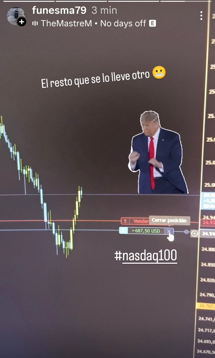 funesma79's tweet photo. Otro día cerrando en positivo.
#NASDAQ100 
#bolsadevalores
#TradingCommunity https://t.co/j6AOiX5TaO