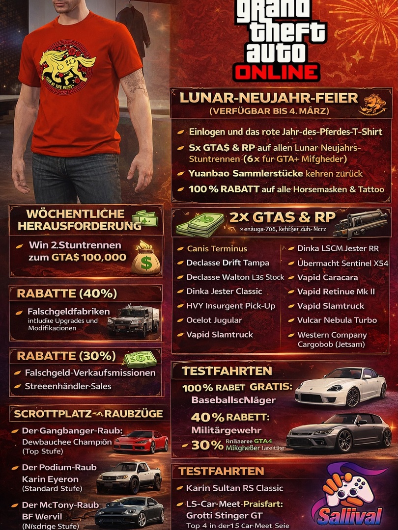 🔥 #GTAOnline – Wochen-Update ab 19. Februar 🔥

Das neue GTA Online Event 🧧🐎
Feiere das Lunar-Neujahr und kassiere fette Boni, Rabatte und Gratis-Belohnungen!

🧨 LUNAR-NEUJAHR-FEIER (bis 4. März)
👕 Einloggen &amp; rotes Jahr-des-Pferdes-T-Shirt erhalten
🏁 3× GTA$ &amp; RP auf Lun…