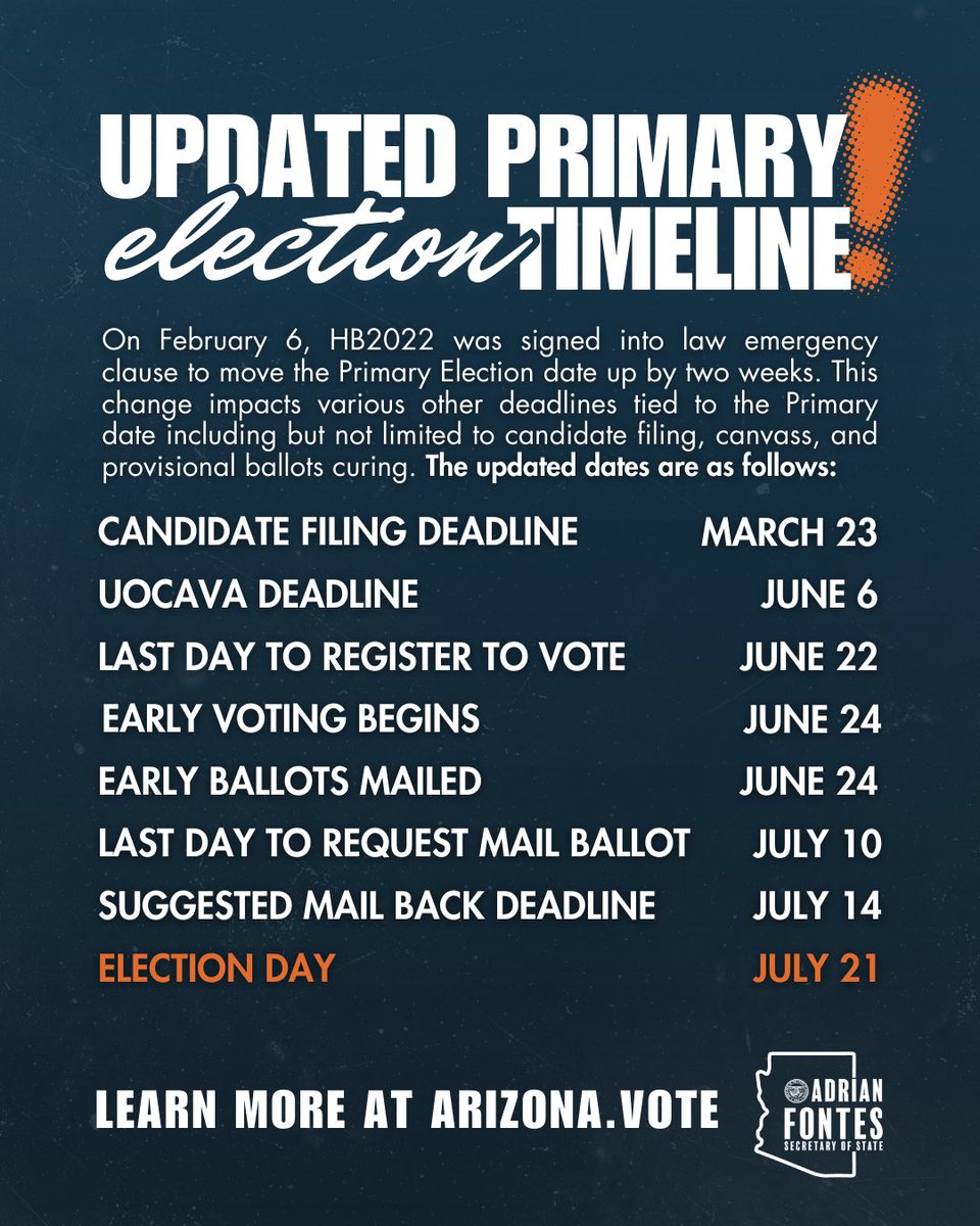 Arizona Secretary of State tweet media