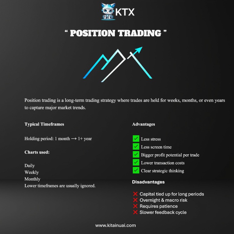 ktxchain's tweet photo. “Position trading rewards patience—let time and discipline do the heavy lifting.”

🌐 https://t.co/vFEKc5mLnH
📷 https://t.co/M6DzxwUJRe
🪙 https://t.co/xngOM5ldLi

#Trading #TradingCandle #TradingAnalysis #AITrader #PositionTrading #Tradestyle https://t.co/4iII43fj2F