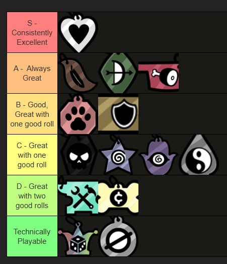 Cat Dad, Conflux of Fate tweet media