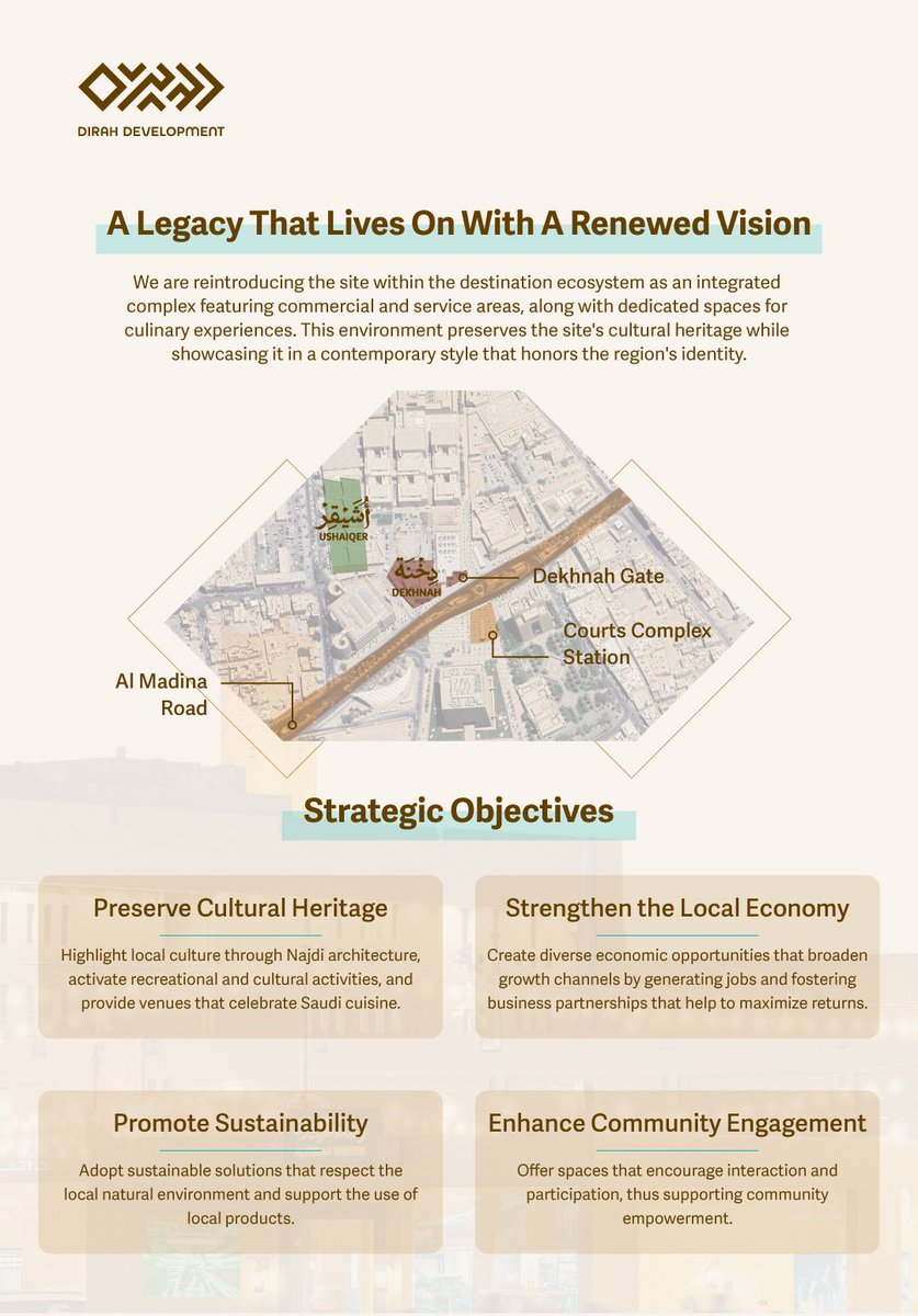 شركة الديرة للتطوير tweet media