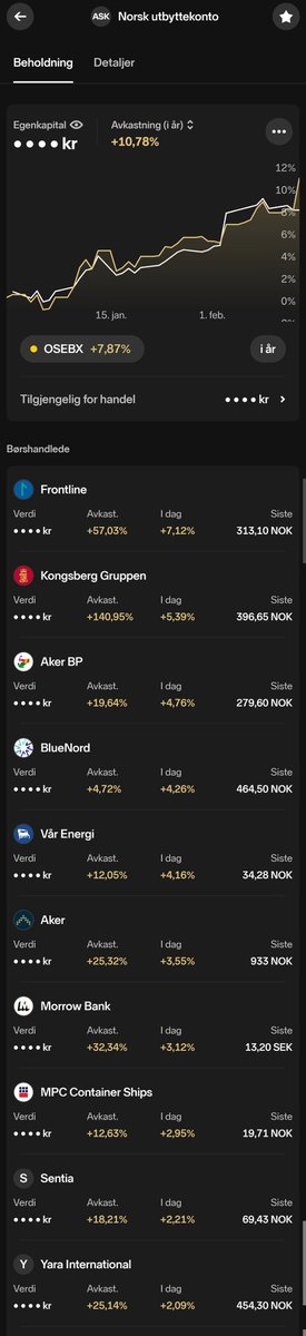 ForsvarsInvestoren🇳🇴🇵🇸🇺🇦 tweet media