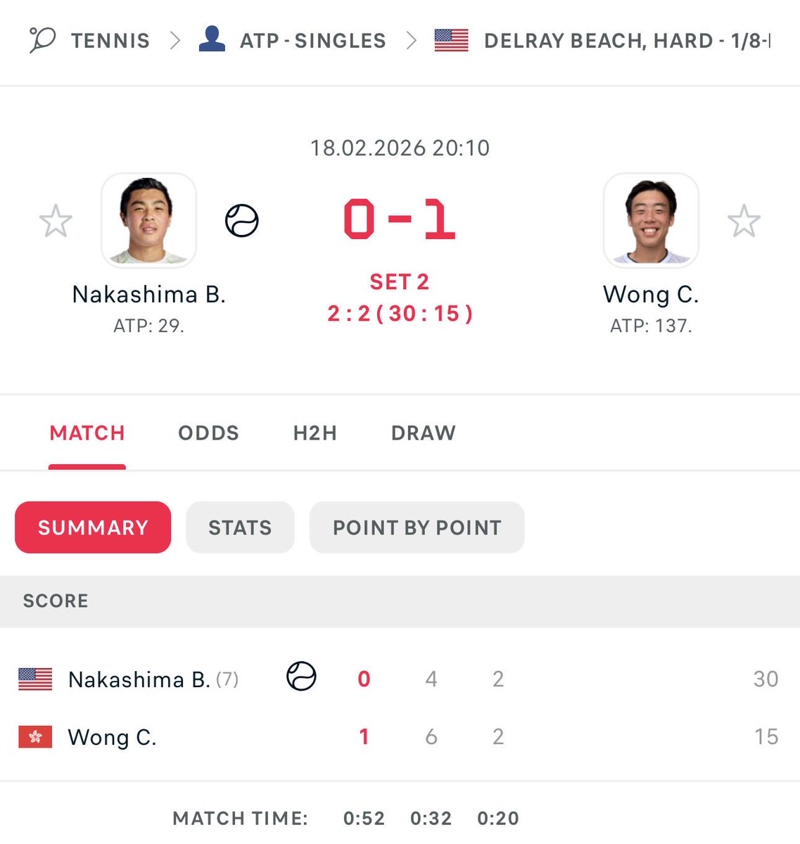 R_GTips's tweet photo. ATP Delray Beach LIVE 🇺🇸🎾

Nakashima Set 2 ML (2U) 8/13🔥💰

Clean ball-striking, holding strong &amp; starting to find that depth off both wings 😤 When he locks in on serve, he takes control fast.

We’re pressing the edge here.

#ATPDelrayBeach #TennisBetting #LiveBet https://t.co/HtJK6a8VgT