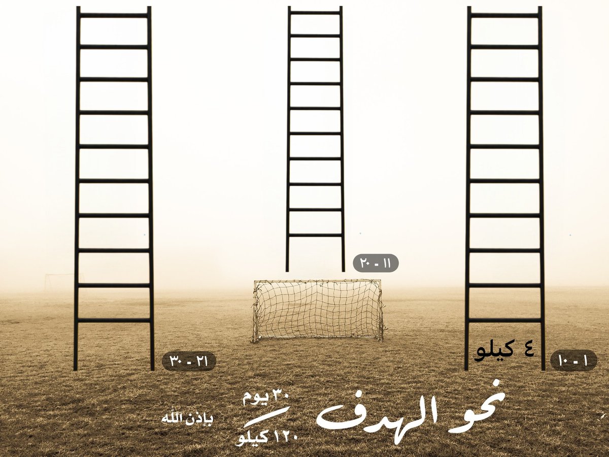 🟡  ١  رمضان  ١٤٤٧ هـ 🟢

المنجز 📊

حتى هذا اليوم ولله الحمد /

💪🏻  ١٩٥  كيلو 💪🏻

التحدي السنوي /

🎯 ١٠٠٠ كيلو ⏳

#تحدي_١٤٤٧_١٠٠٠ك
#المشي_السريع 
#ممشى_و_مشي
#اتخذ_المشي_صديقا
#كم_مشيت_اليوم