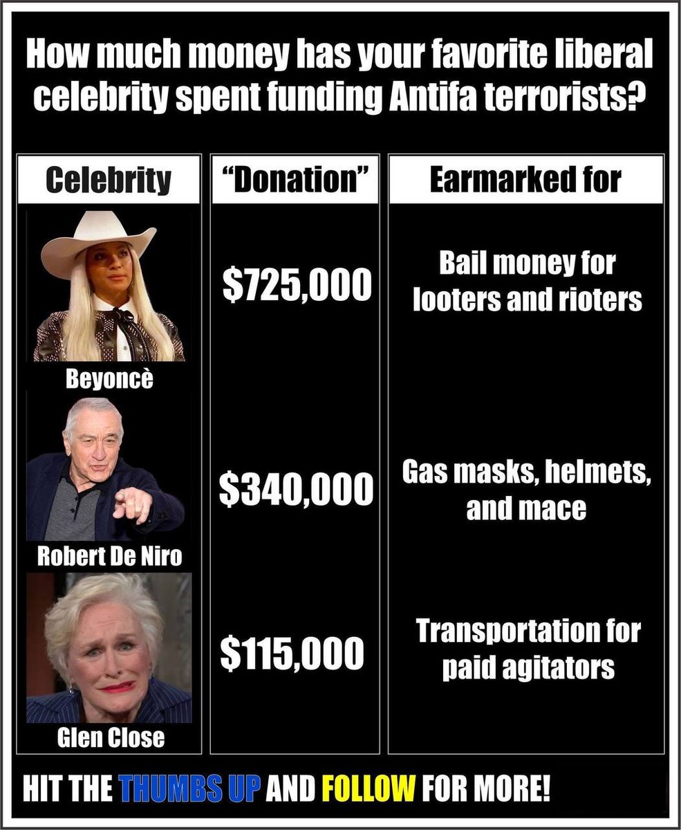 🚨EXPOSED: YOUR FAVORITE WOKE HOLLYWOOD HYPOCRITES DUMPING MILLIONS INTO ANTIFA TERROR CHAOS – BEYONCÉ FUNNELING $725,000 TO BAIL OUT LOOTING THUGS AND RIOTING SAVAGES!

🔗 t.me/+bWjXP07v90xlY…

DE NIRO DROPPING $340,000 ON GAS MASKS, HELMETS, AND MACE TO ARM STREET WARRIORS