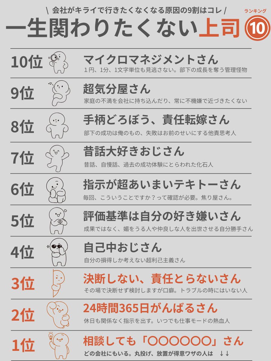 ujontaka's tweet photo. 厳しいことを言いますが、人生を変えたければ付き合う人を変えるのが一番。あなたのエネルギーを奪われてませんか？ https://t.co/dLweaVOMxQ