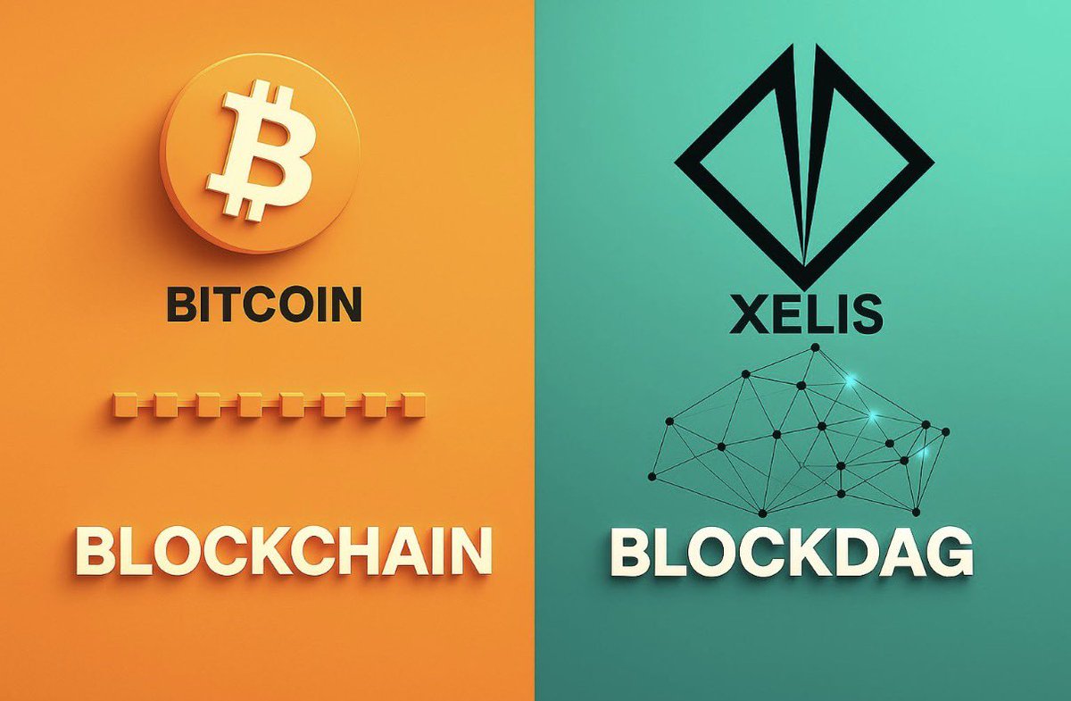 Bitcoin showed us what’s possible.

XELIS shows what’s next. 🔐⚡

#Bitcoin #XELIS #BlockDAG #PrivacyCoins #Blockchain
