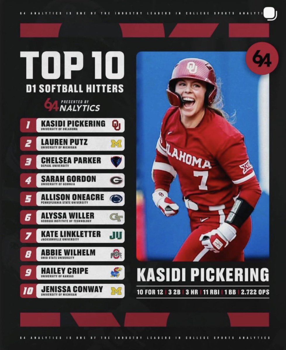 Jordan Perry tweet media