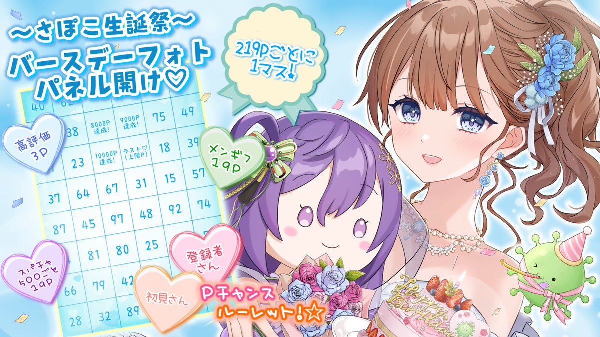 🦠告知🦠 ⏰昼12時～ 本日は、マネージャーさぽこの誕生日 ...