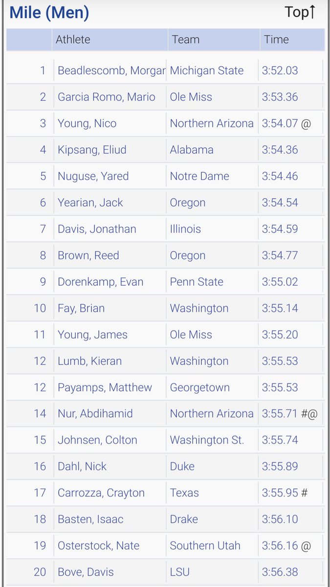 Chris Gannon tweet media