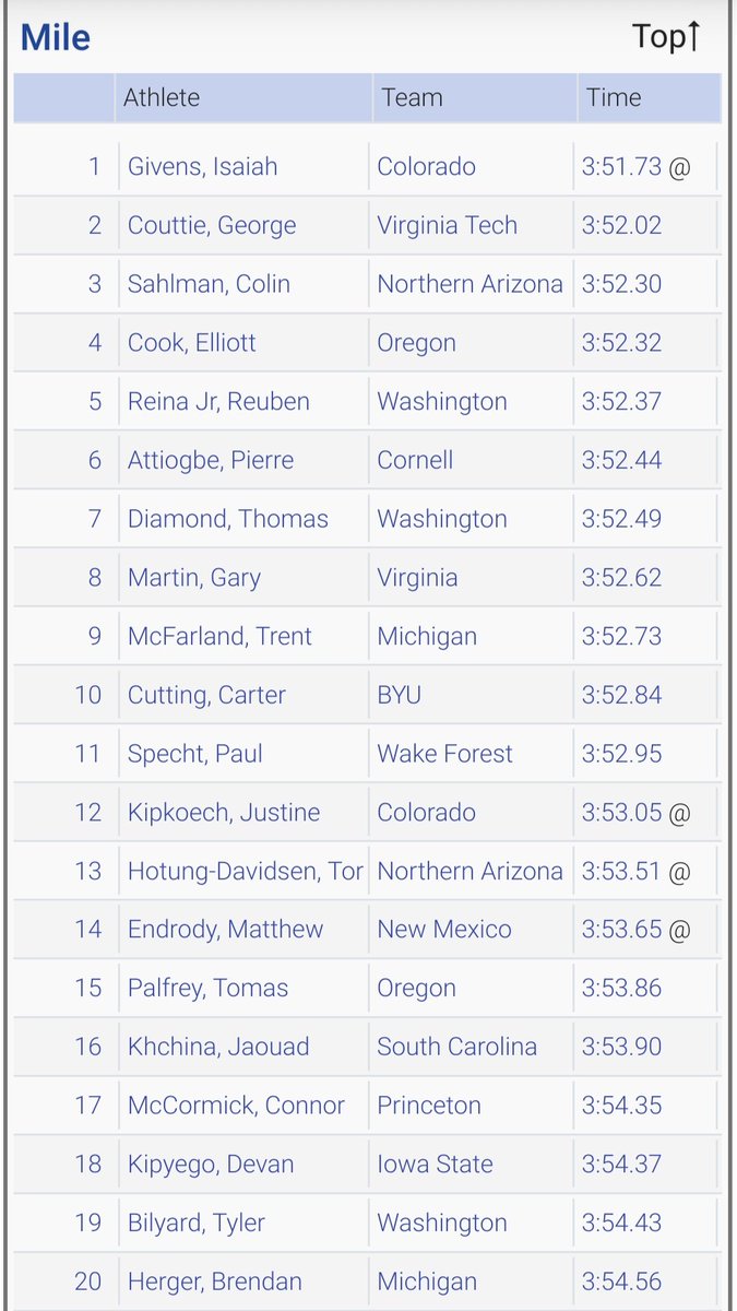 Chris Gannon tweet media