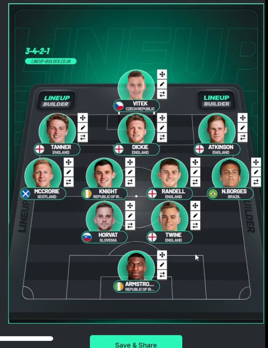 The Robin’s Nest (Tom) tweet media