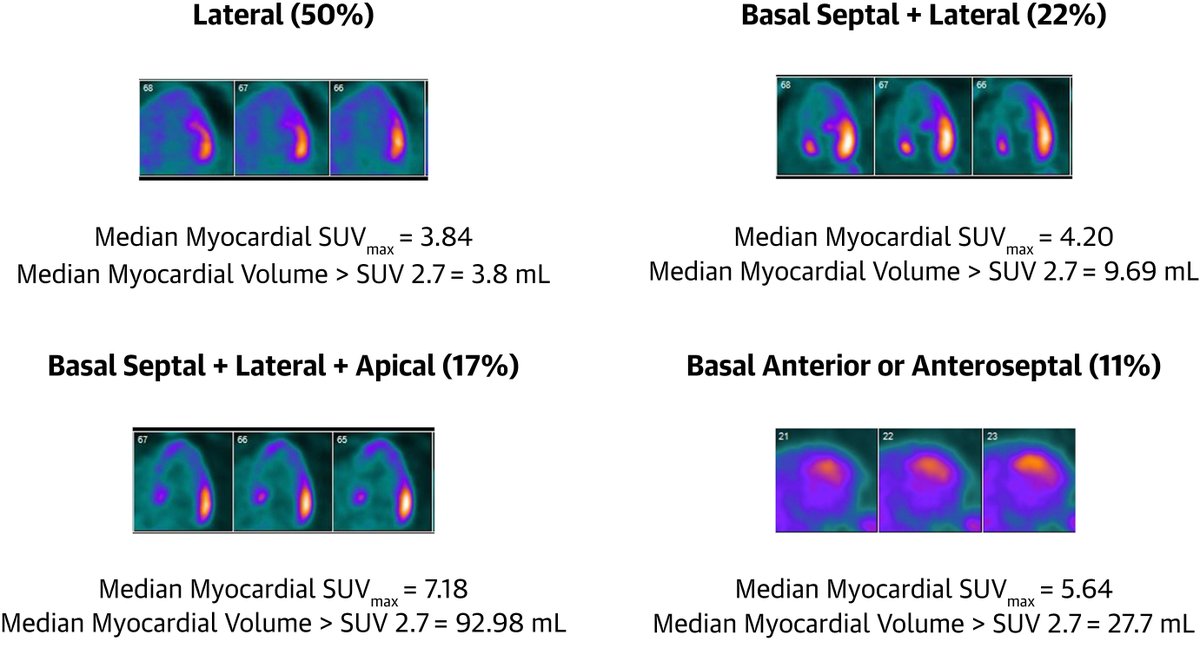 JACC Journals tweet media