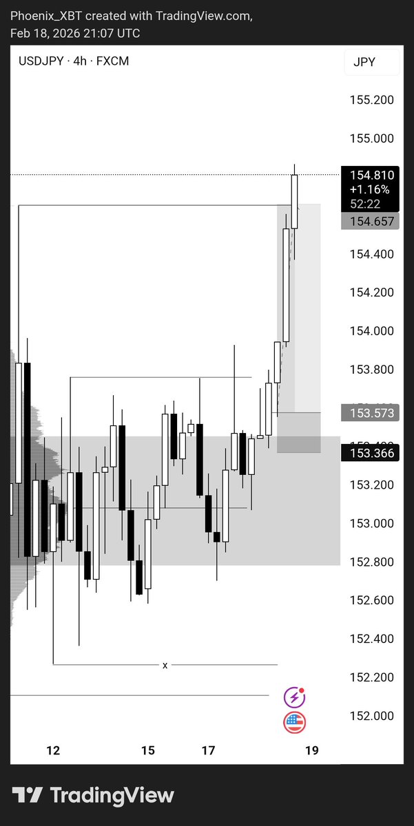 Da_Phoenix tweet media