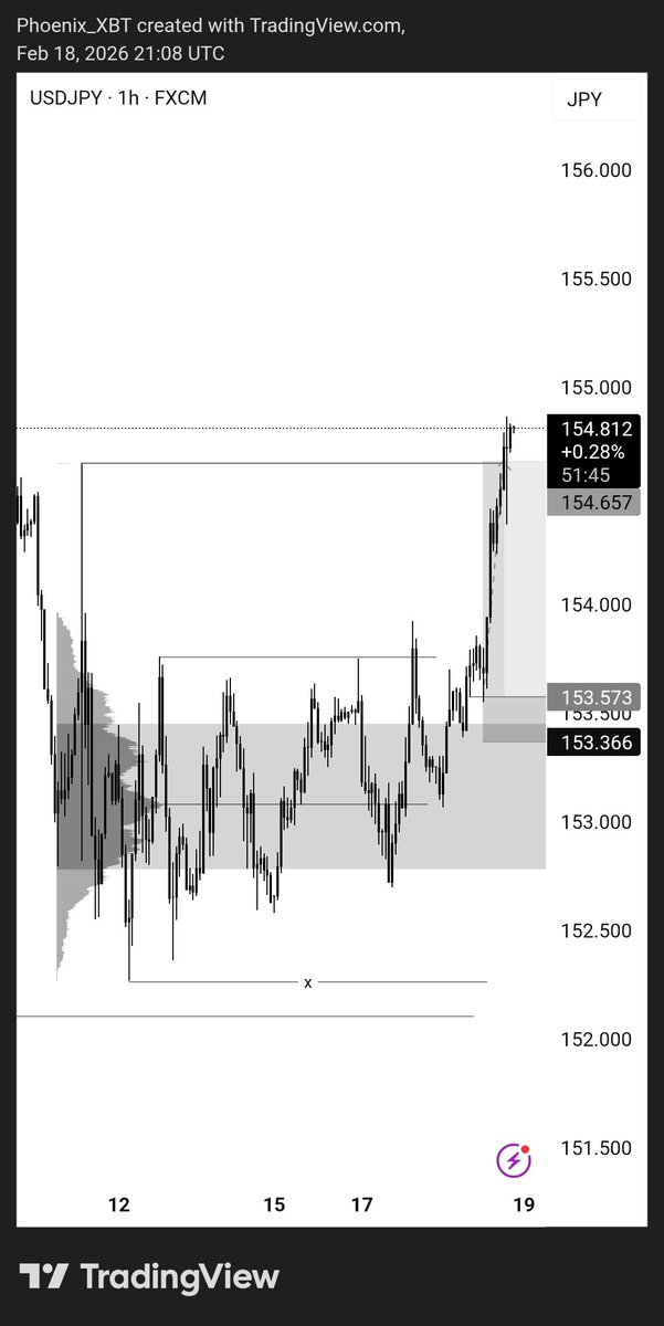 Da_Phoenix tweet media