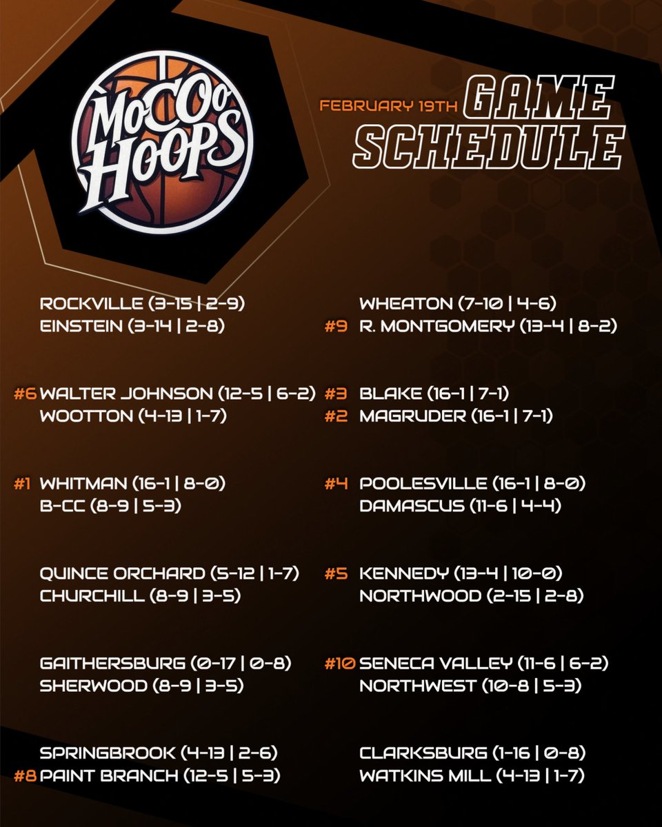 MoCo Hoops tweet media