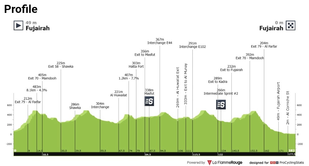 Nicolas Fritsch tweet media