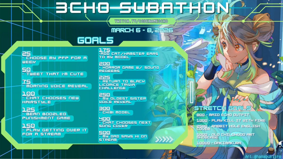 2.5 weeks until you eat innocent spooders, <a href="/codename3cho/">Codename: Echo |🍈</a>